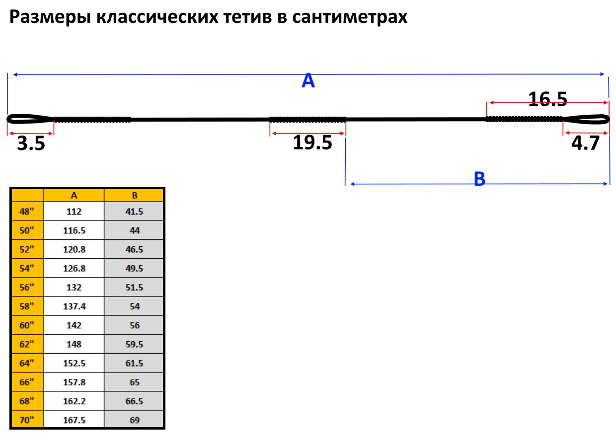 Тетива для классического лука 66" белая